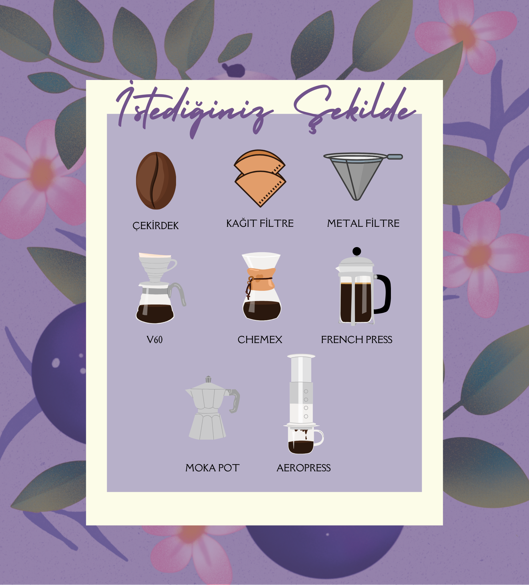 Blueberry Coffee Yabanmersini Aromalı Kahve Filtre Kahve – Nice Match Blueberry Coffee Yabanmersini Aromalı Kahve Filtre Kahve – Nice Match